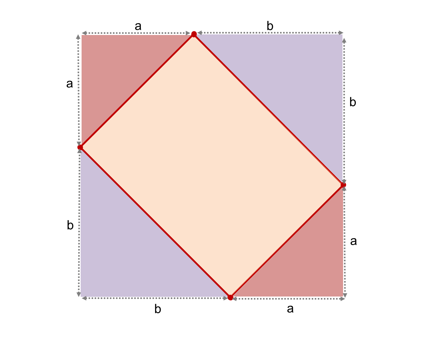 MEDIAN Don Steward mathematics teaching sloping rectangles