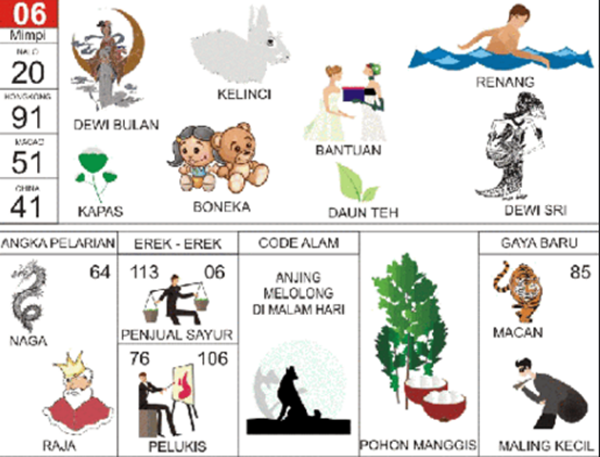 Angka Mimpi Pelacur Umum 2d 3d 4d Bergambar Dalam Buku Mimpi Buku Mimpi Bergambar Angka Mimpi Pelacur Umum 2d 3d 4d Bergambar Dalam Buku Mimpi Buku Mimpi Bergambar