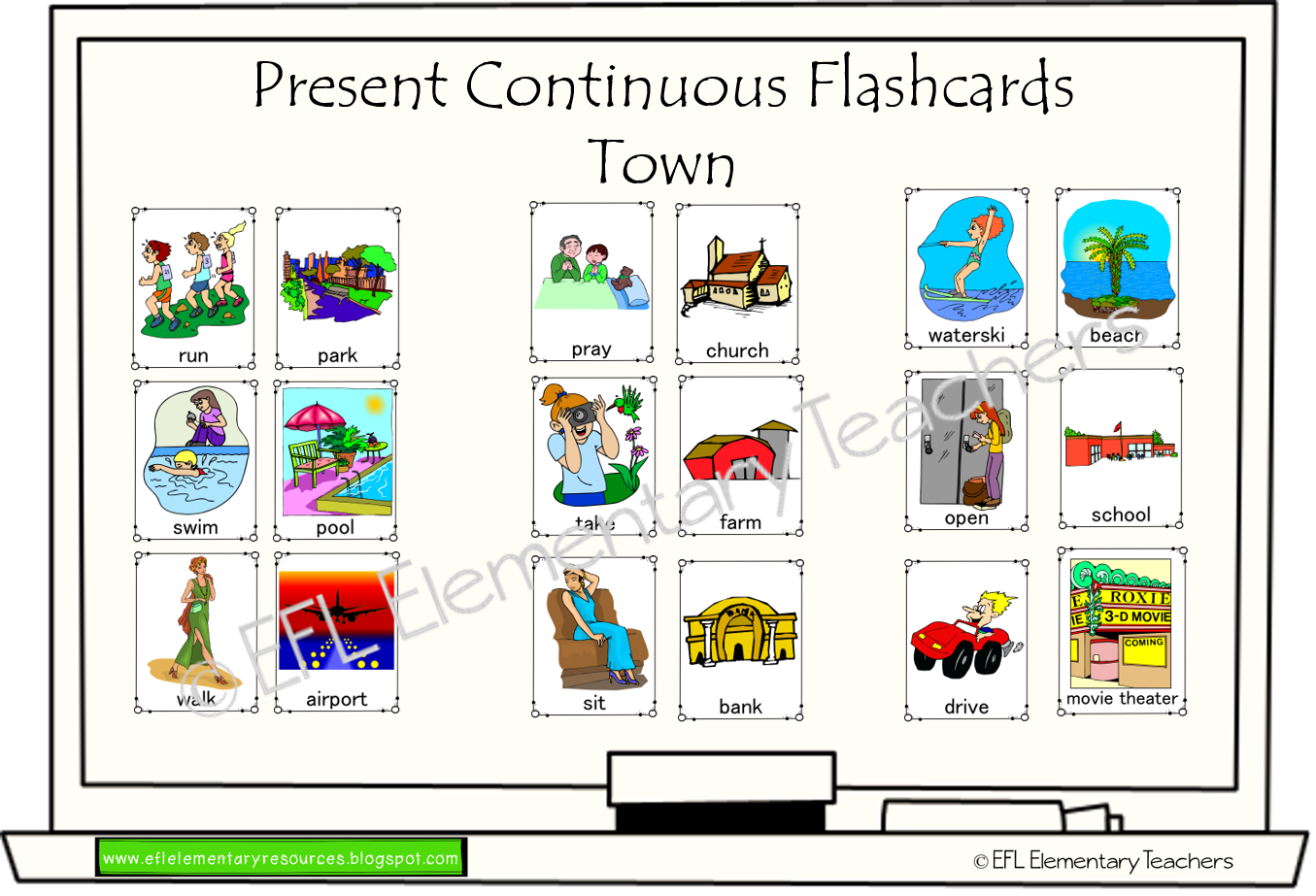 Unit 3 present continuous. Present Continuous Flashcards. Презент континиус Flashcards. Present Continuous картинки для описания. Present simple present Continuous Flashcards.