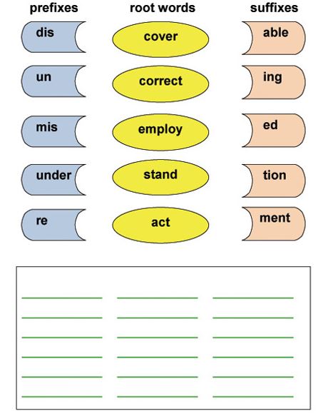 Children's Literature: Guided Reading 4th Grade