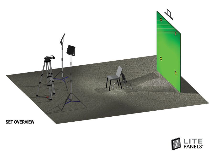A2 Media Studies Music Video Lighting Plan