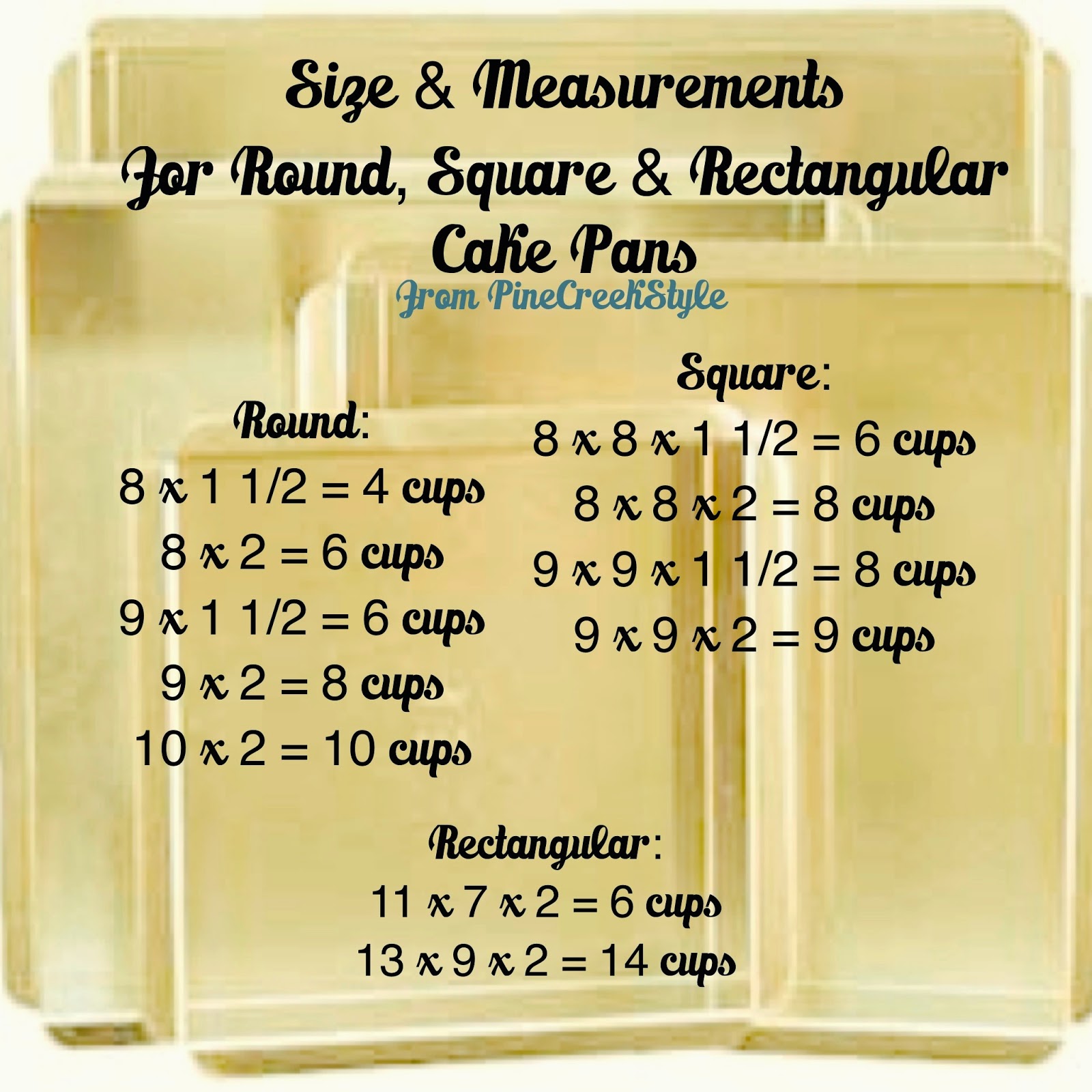 Cake Pan Sizes Chart