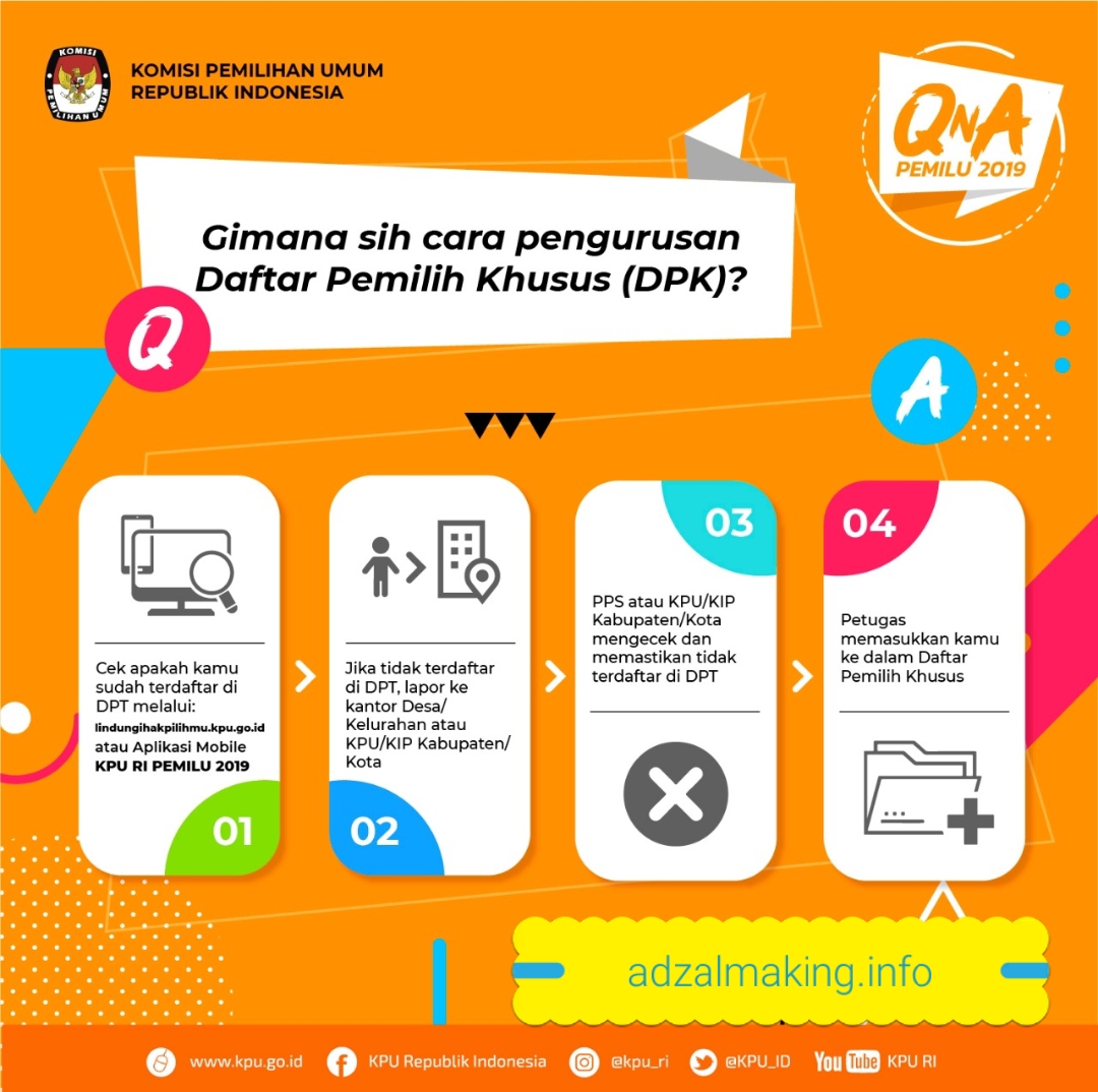 Cara Cek DPT Secara Online