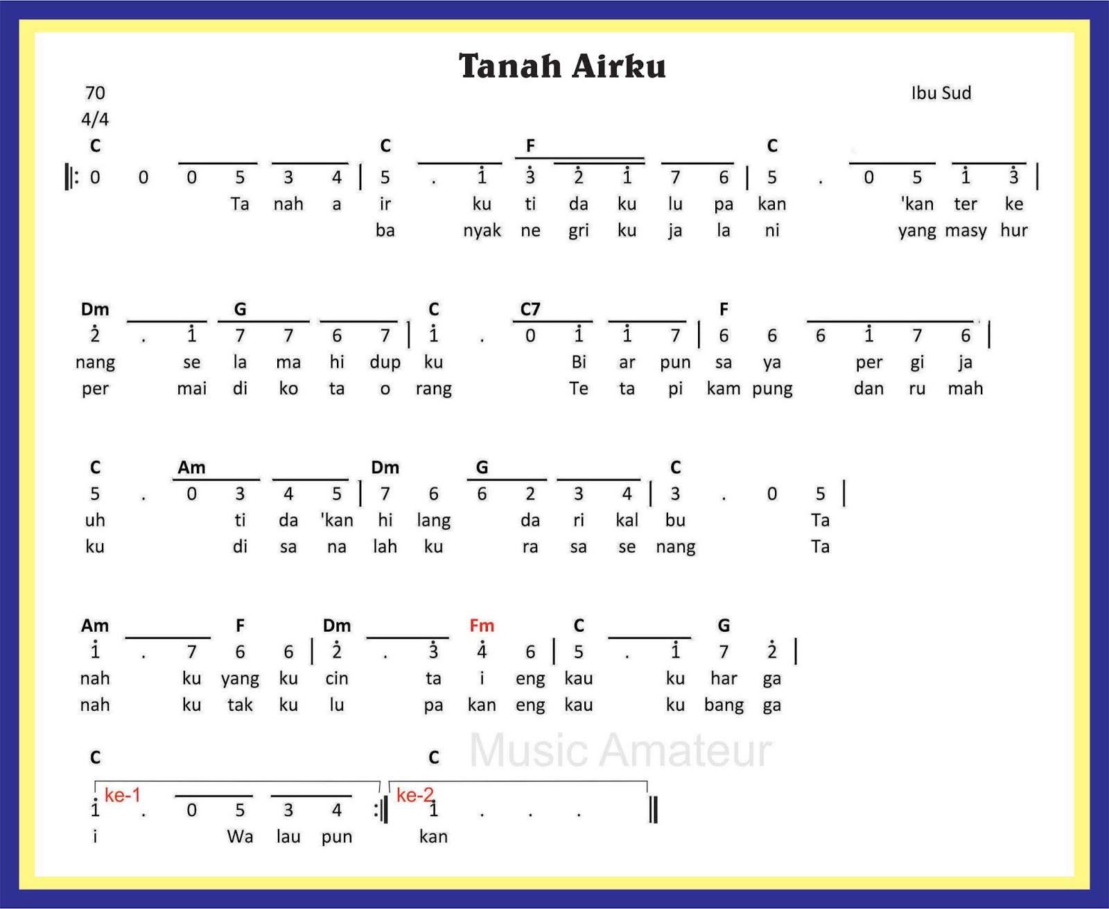 Not Angka Lagu Tanah Airku - Materi Belajar