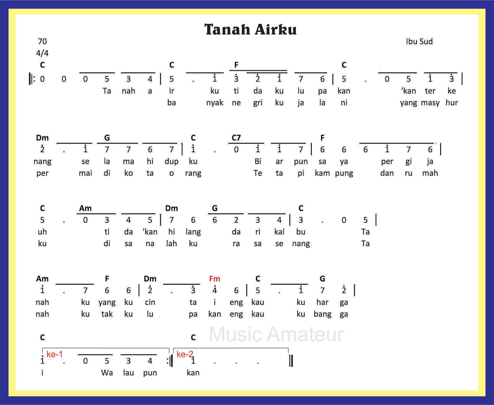 Not Angka Lagu Tanah Airku Ezy Blog