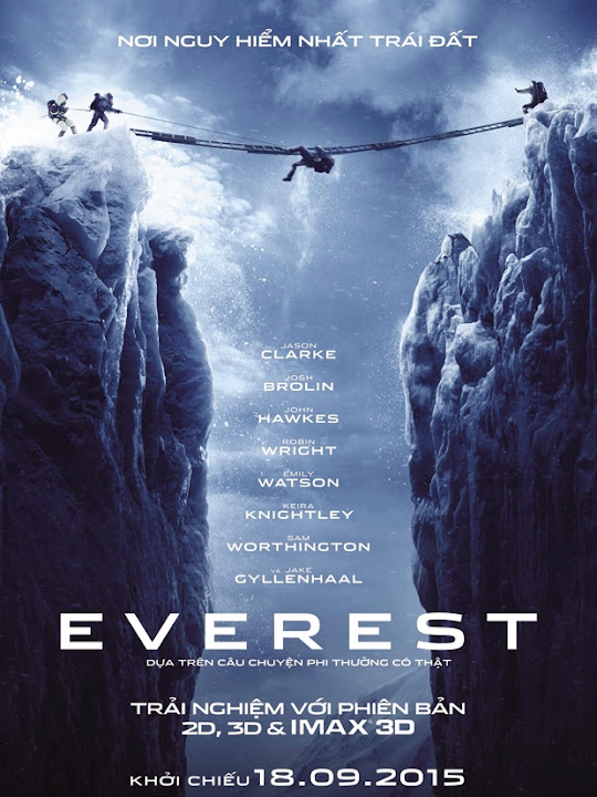 Thảm Họa Everest