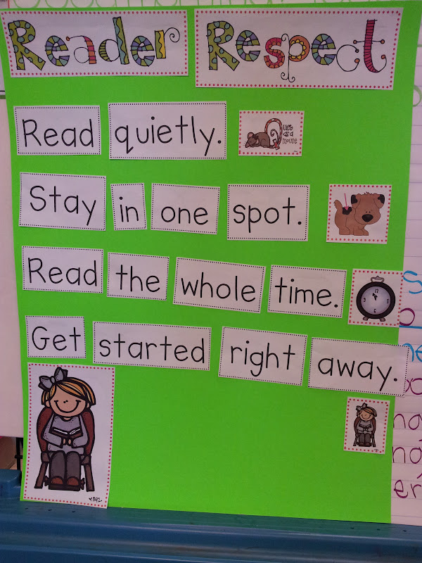 Chalk Talk: A Kindergarten Blog: Charting Our Stamina