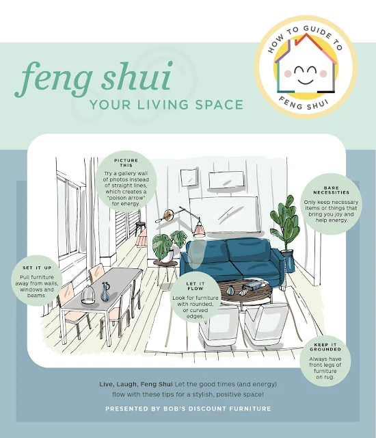 feng shui infographic