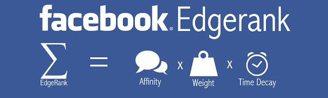 EdgeRank - Thuật toán Facebook Marketing PRO