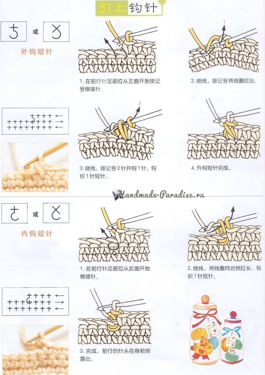 KAYNAK Как вязать крючком по китайским схемам (handmadeparadise.ru)