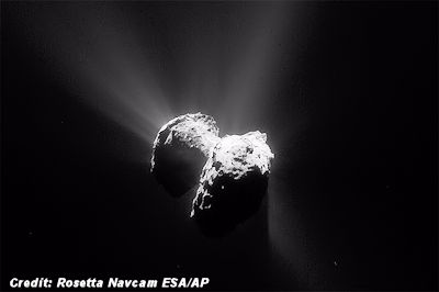 Basic Ingredient of Life Can Form In Comets, Say Researchers