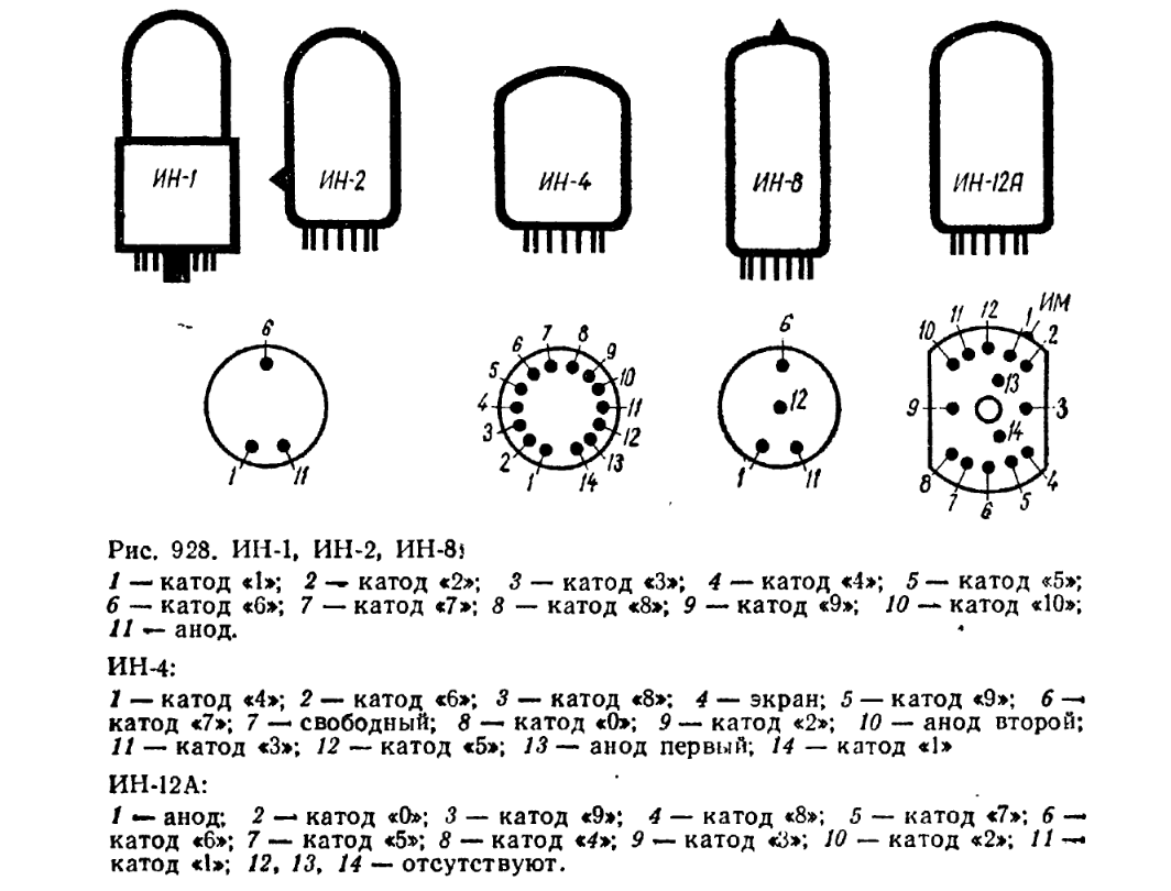 Ретро-часы на газоразрядных индикаторах