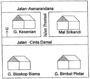 Contoh Soal Tentang Denah ~ basindon