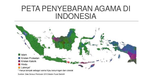 Persebaran Agama Kristiani, Islam, dan Agama Lain di Indonesia pada