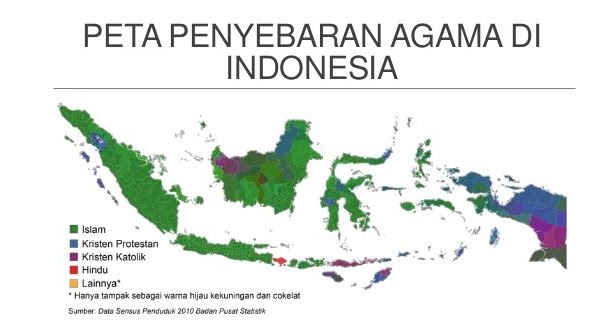 Persebaran Agama Kristiani, Islam, dan Agama Lain di Indonesia pada