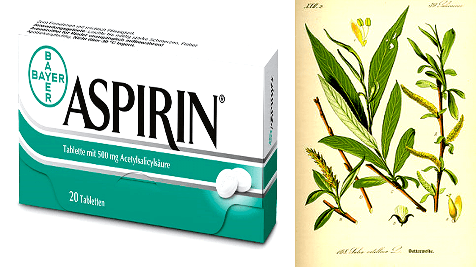 Aspirin Aspirin Trade Name Trade Choices