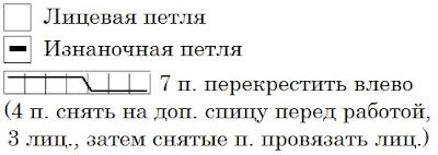 простой узор спицами описание prostoi uzor spicami so shemoi i opisaniem