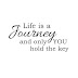 Inspiring Lifestyle Quotes That Will Move You