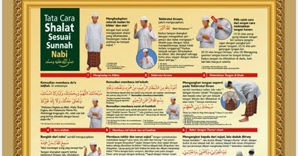 Santri Bukittinggi Tata Cara Shalat Sesuai Sunnah Nabi