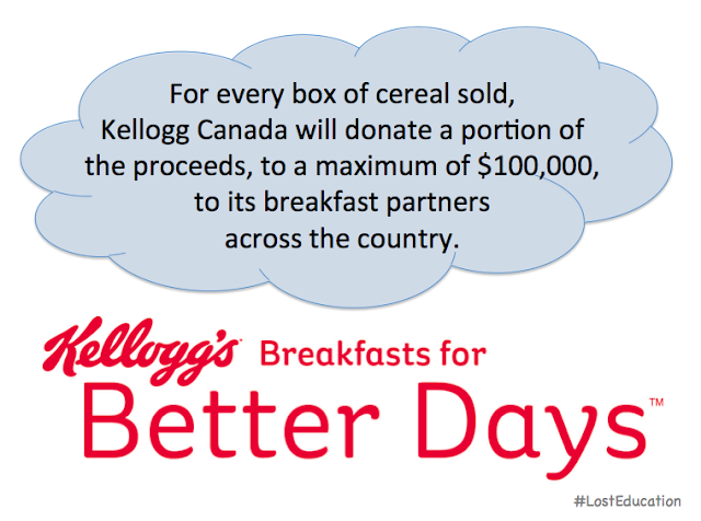 Kellogg's Breakfasts for Better Days Blogger Challenge - Day 5