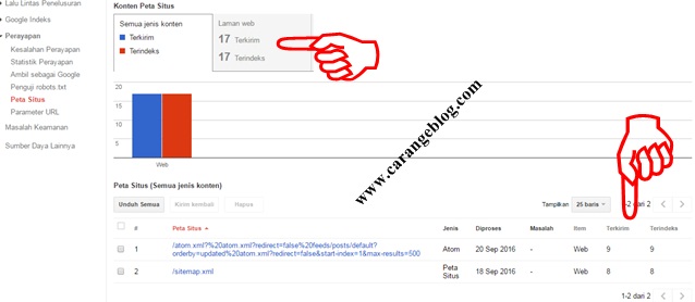 Cara Menambahkan Google Analytics dan Search Console ke Blogger Cara Menambahkan Google - Cara Menambahkan Google Analytics & Search Console ke Cara Menambahkan Google Analytics dan Search Console ke Blogger Cara Menambahkan Google - Cara Menambahkan Google Analytics & Search Console ke