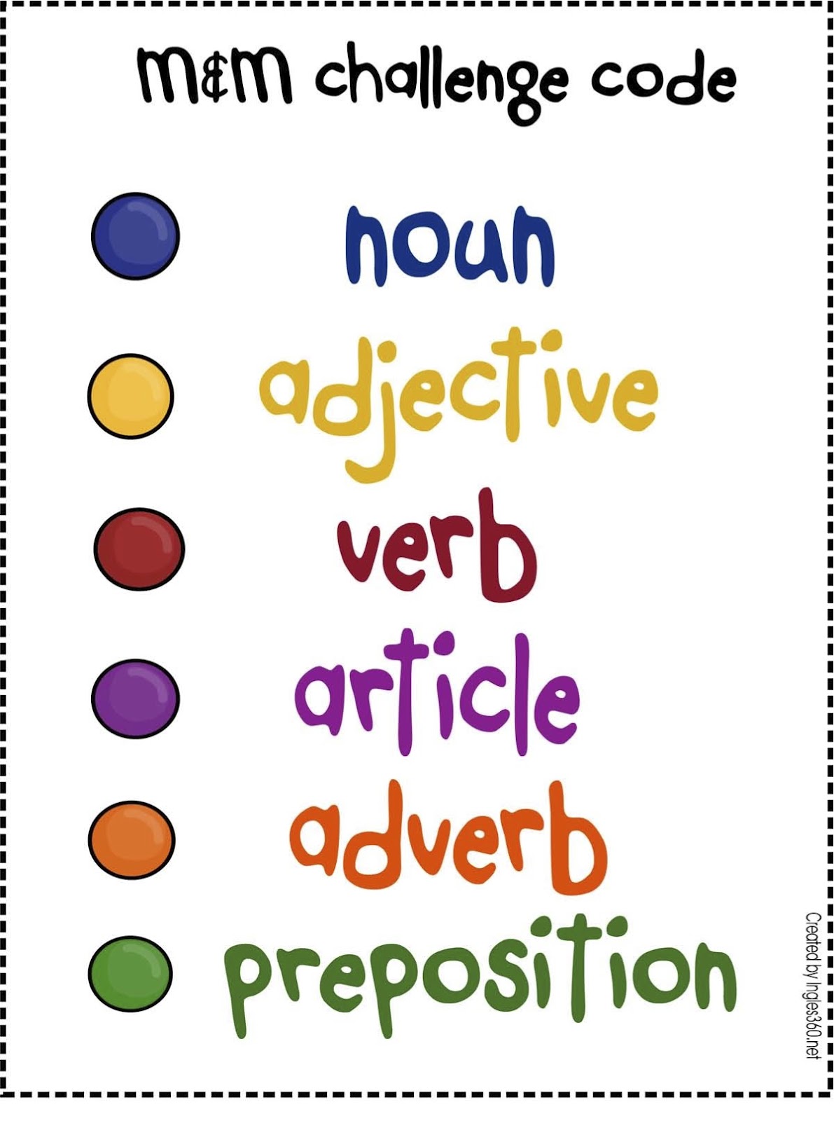 Three Week Fall M&M Parts of Speech Bingo