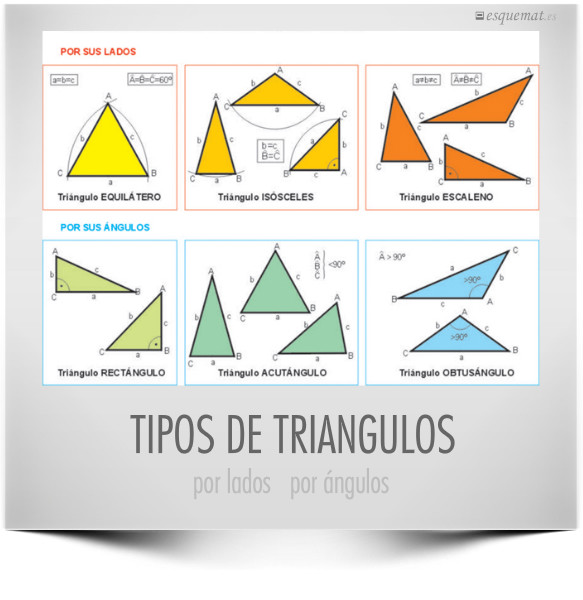 Matepando tri ngulos