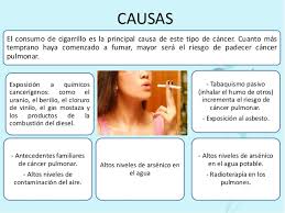 causas de fumar