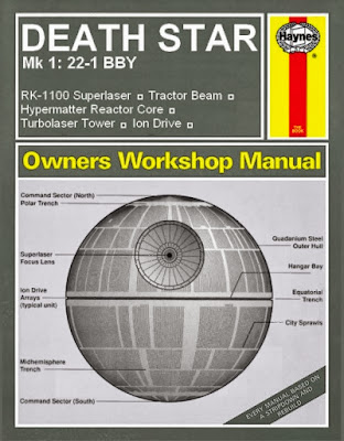 Flaming Zombie Monkeys: Death Star Owners Manual