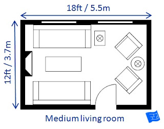 Berbagai Ukuran Ruang Tamu untuk Setiap Rumah