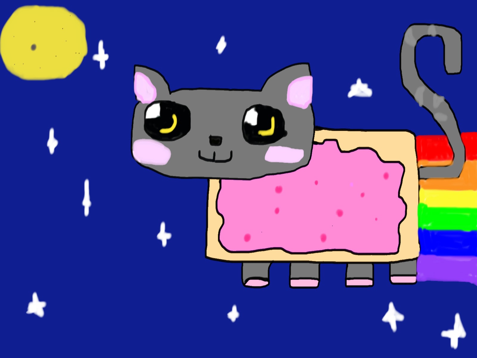 Nyan Cat Photos Groovy.