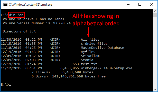 Dir ~ Srisailam Blog