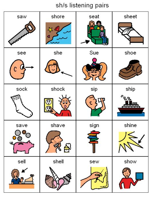 ESL 502: Wilkes: Minimal Pairs Activity