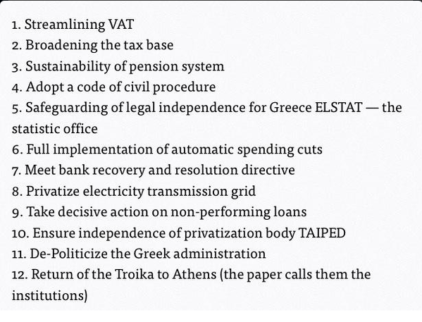 ΤΑ 12 ΑΜΕΣΑ ΠΡΟΑΠΑΙΤΟΥΜΕΝΑ ΓΙΑ ΝΑ ΞΕΚΙΝΗΣΟΥΝ ΟΙ ΣΥΖΗΤΗΣΕΙΣ  