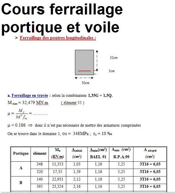 ebook clinical