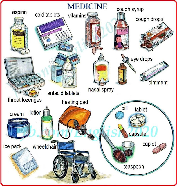 Click on MEDICINES, FIRST AID & MEDICAL EQUIPMENT