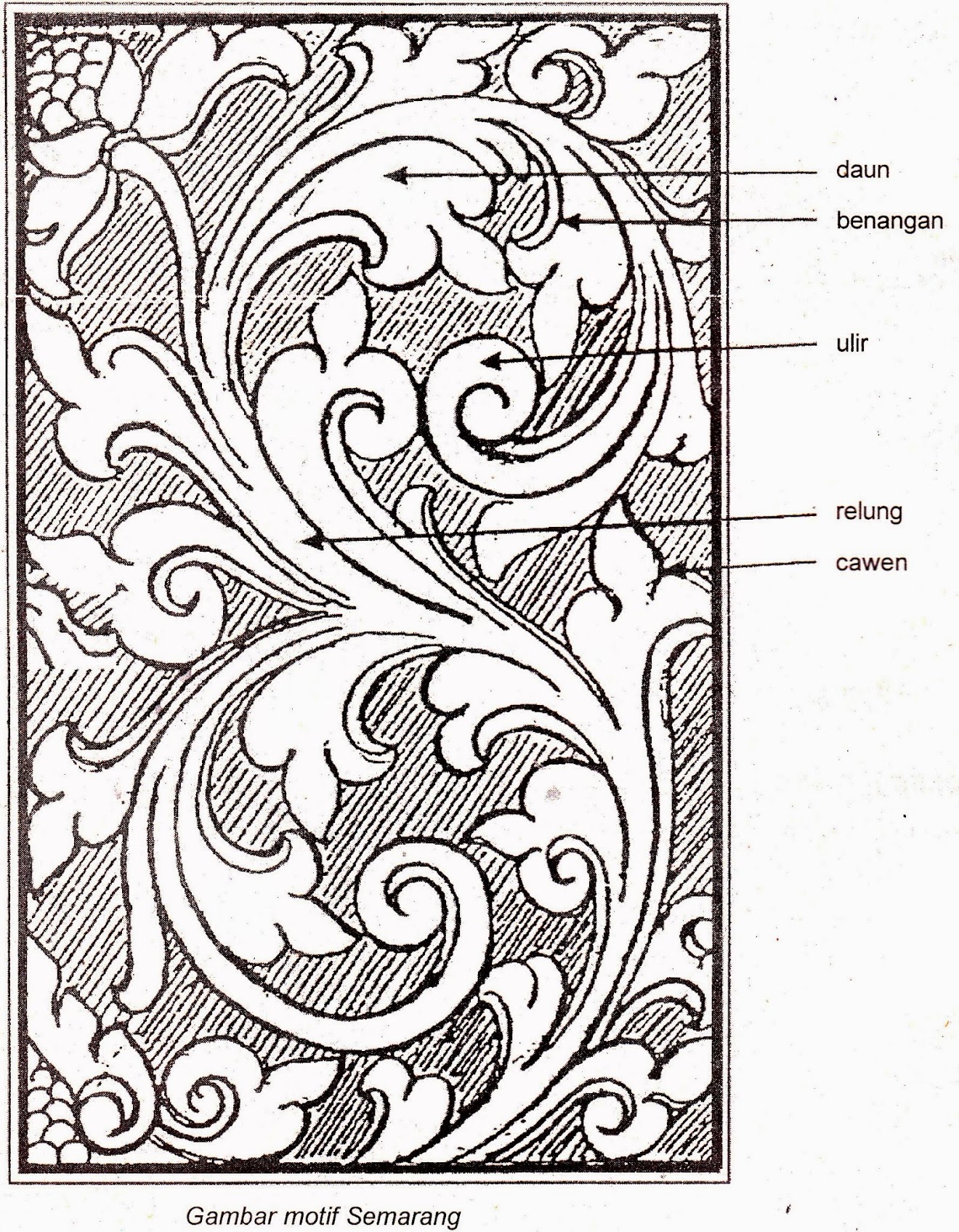 Gambar Ukiran Kayu Motif Flora Gambar Ukiran Kayu