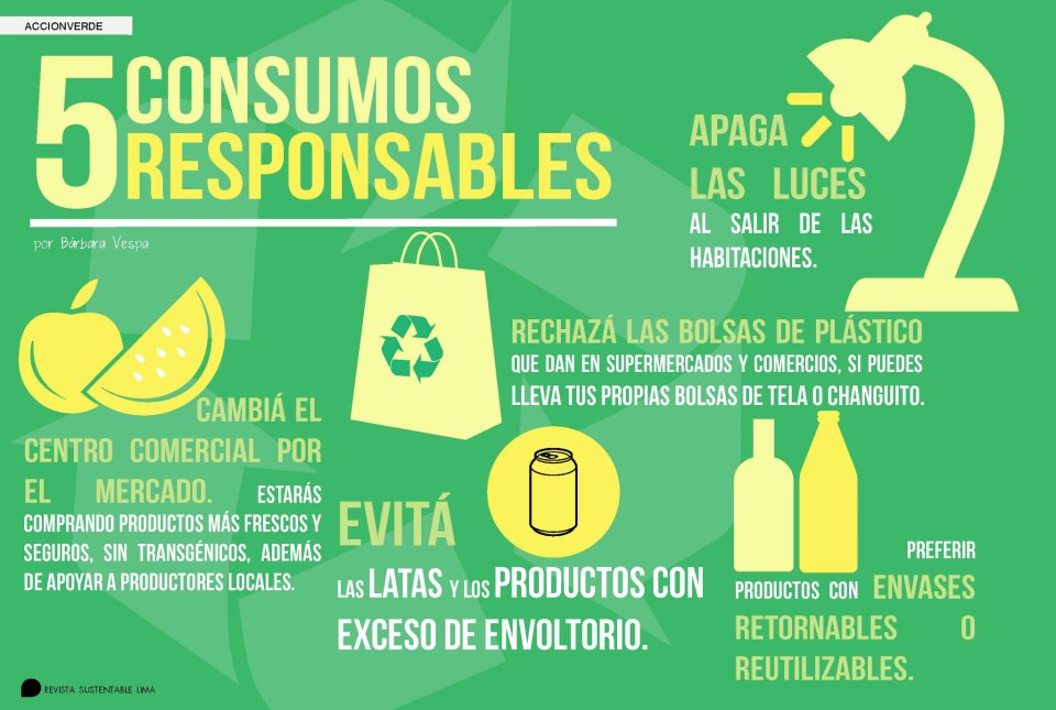 Almacen Verde 5 Formas de Consumo