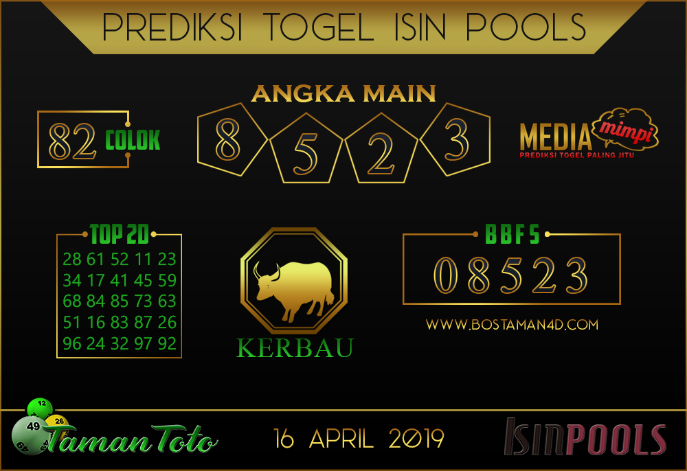 Prediksi Togel ISIN TAMAN TOTO 16 APRIL 2019