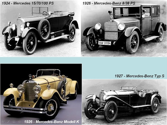 1924 Mercedes Benz Modell K