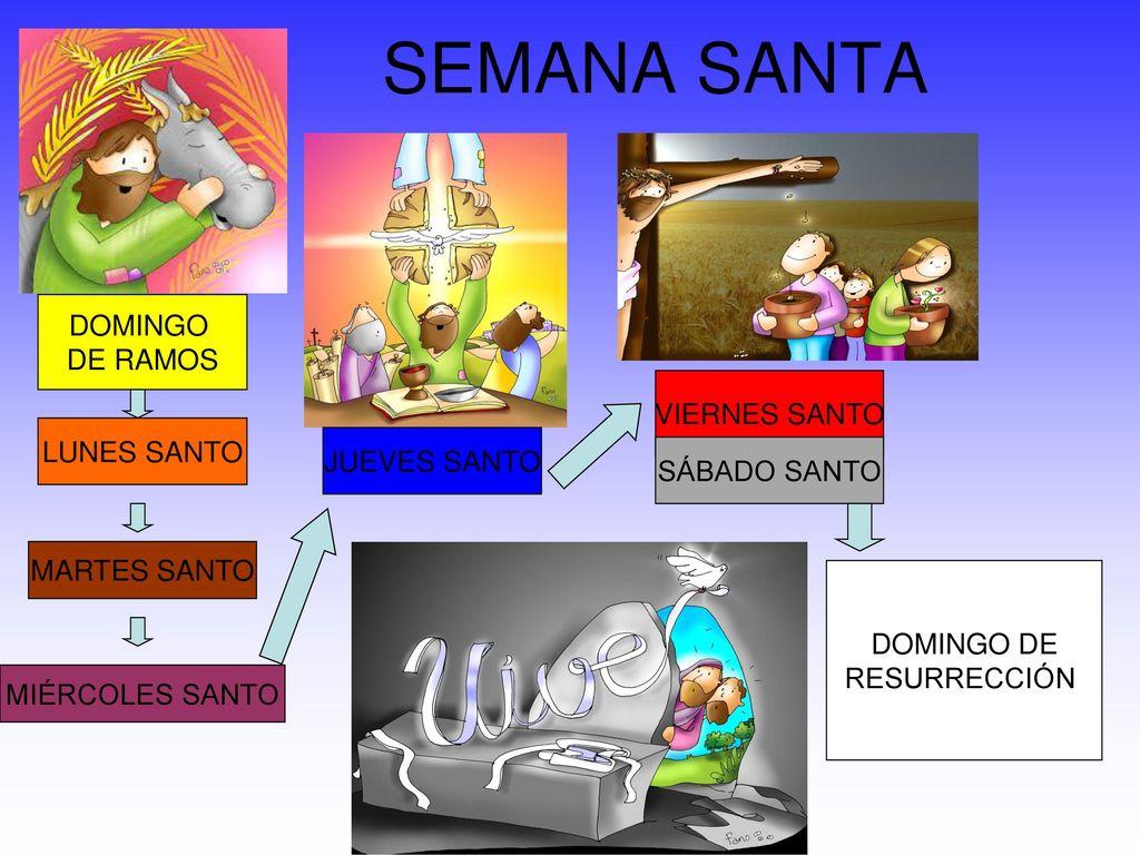 Semana Santa