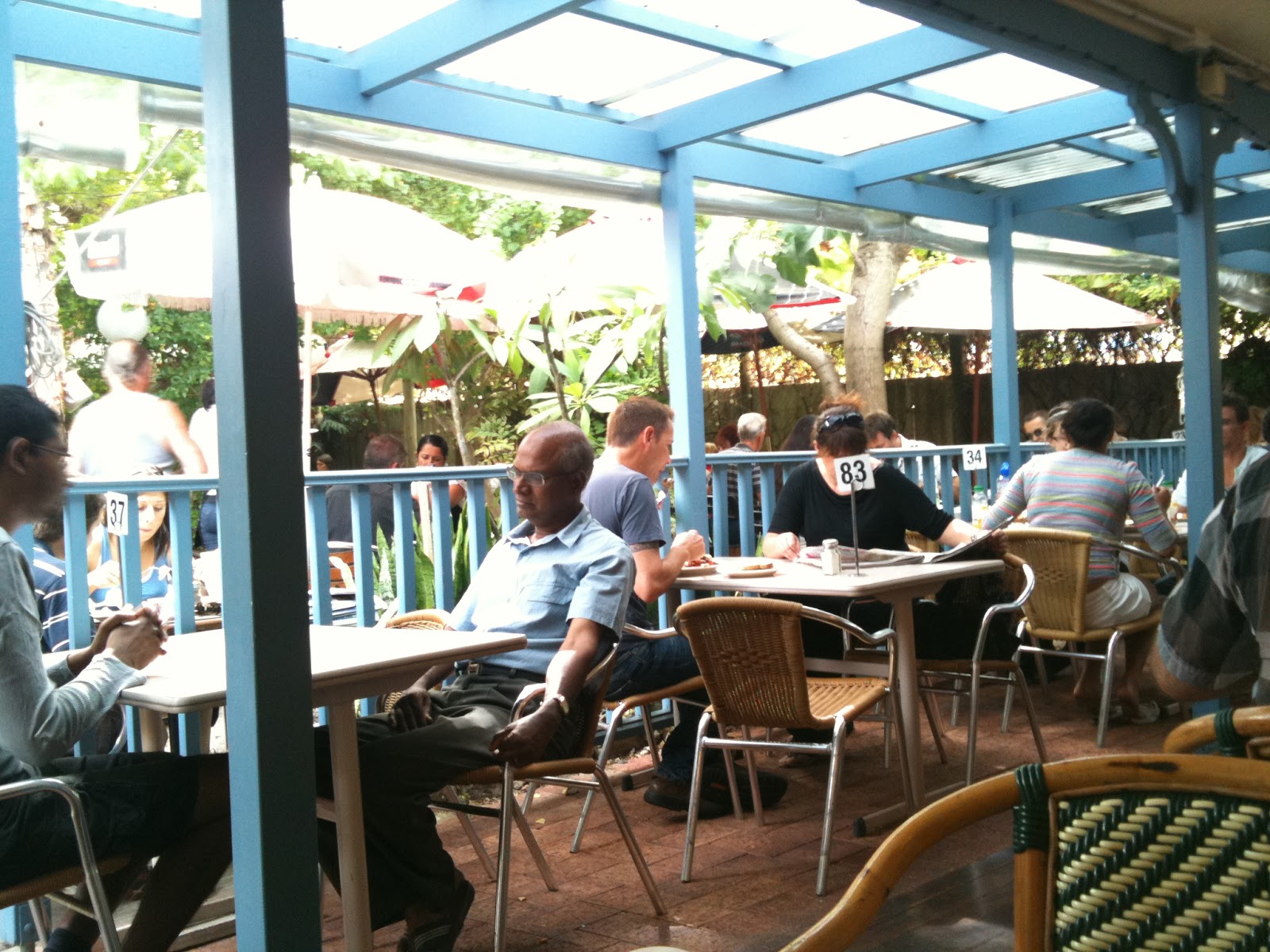 Perth on a Platter: The Secret garden cafe