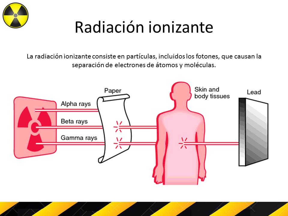 Radiaciones Ionizantes y No Ionizantes: NORMA Oficial Mexicana 012-STPS