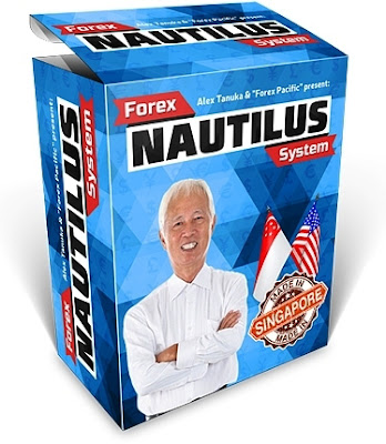 Forex nautilus indicator
