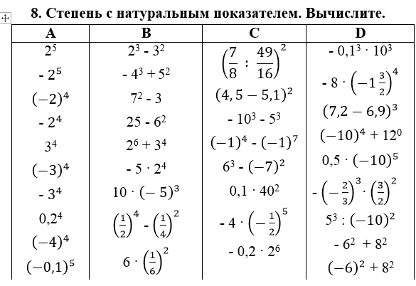 Тренажер степени 7 класс