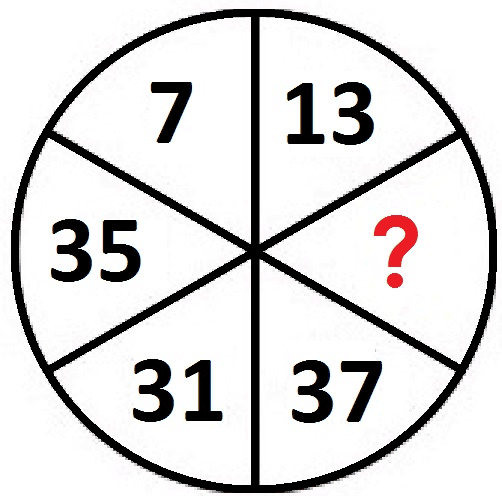 Tough Missing Number Circle Puzzle Shake The Brain Tough Missing Number Circle Puzzle Shake The Brain