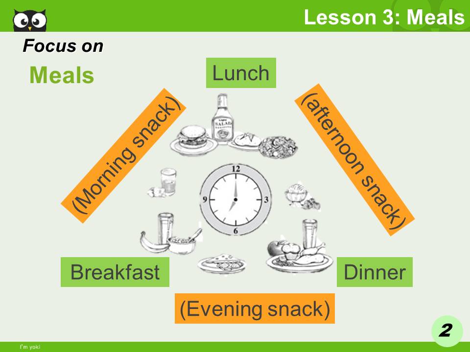 YOKITALK Unit 5_Lesson 3 Meals