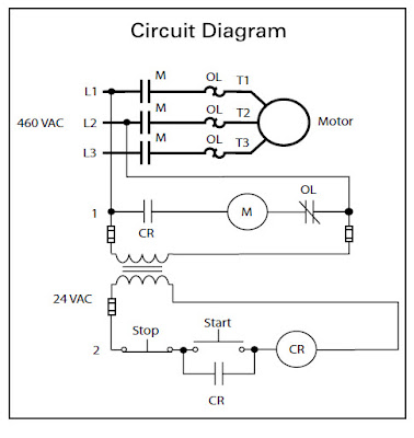 Industrial Automation for PLC Professionals: Circuit Diagram Sample