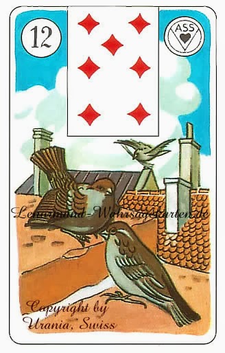 Карта птицы ленорман значение