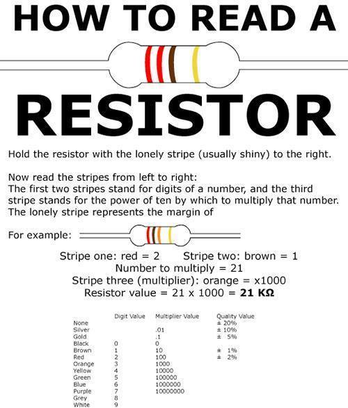 1How to read a resistor? Electrical Engineering Books